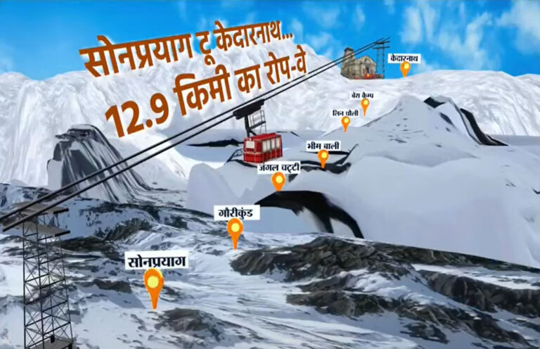 केदारनाथ और हेमकुंट साहिब रोपवे परियोजनाओं में तेजी लाने के निर्देश, मुख्य सचिव ने समीक्षा बैठक में दिए अहम निर्देश